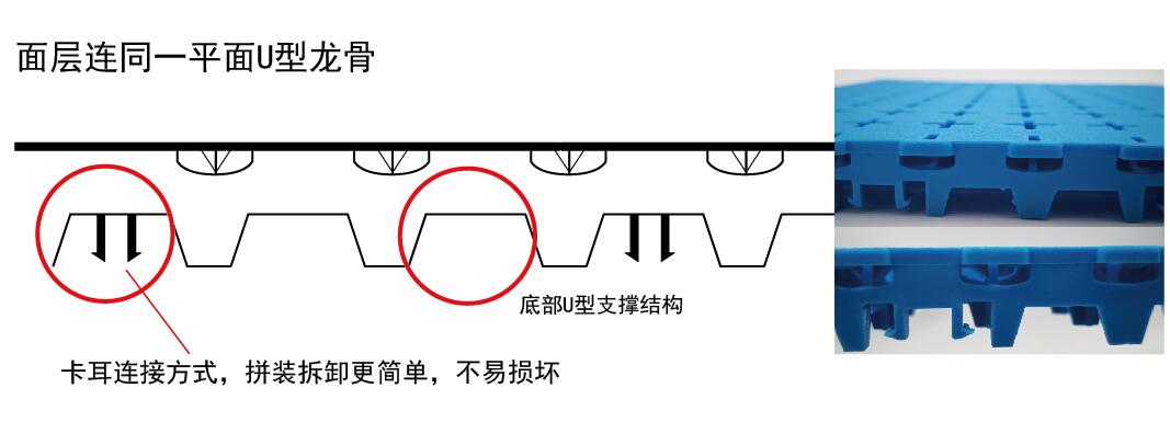 [New product] keel assembled floor - second generation assembled floor